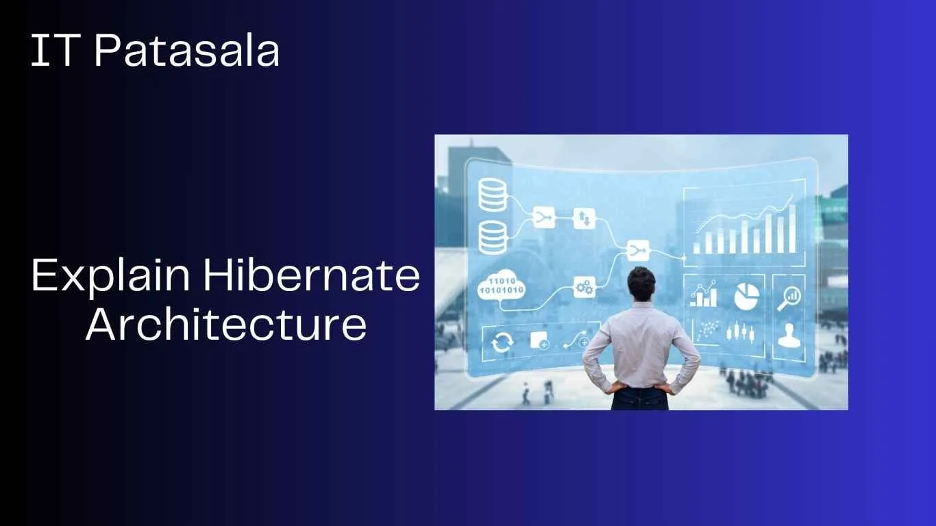 Explain Hibernate Architecture in 2025